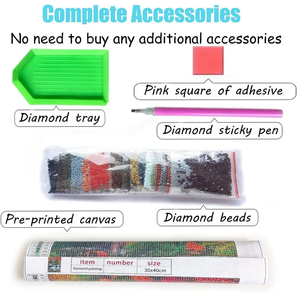 Diamant-Kunst-Malerei-Set für  – Fruit Roll Up Bewertung und Preis