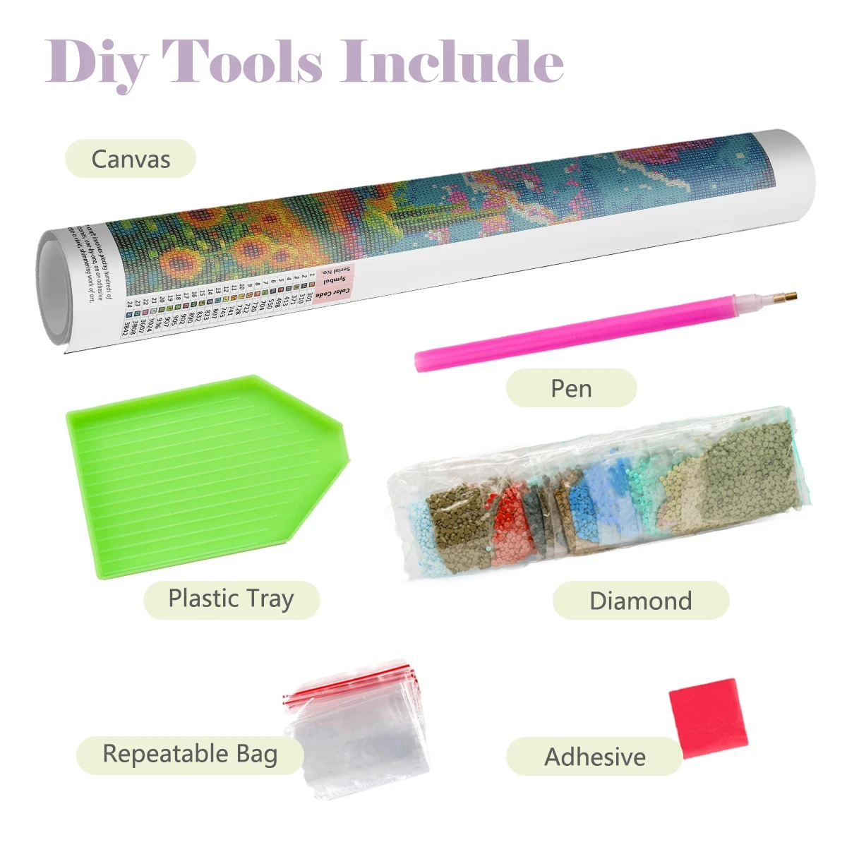 5D DIY Diamantmalerei-Set Exqu – Fruit Roll Up Bewertung und Preis